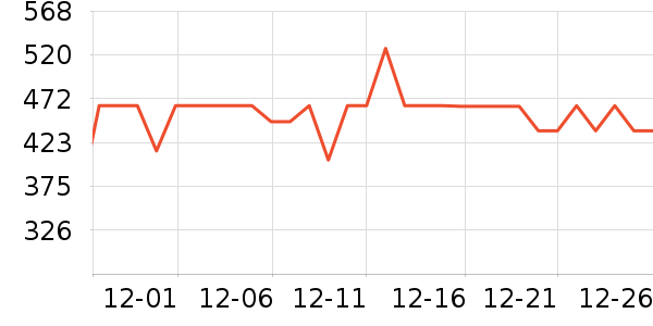 ������ʿ����Ь��ʷ�۸�