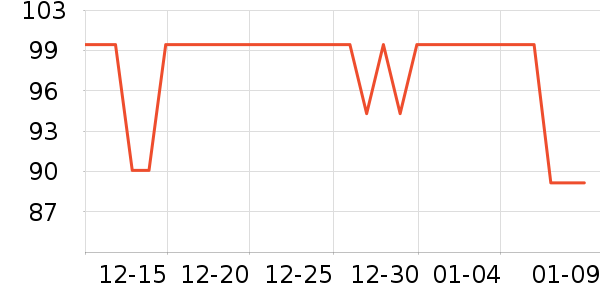 �Ѱ���������/Ͱ��ʷ�۸�