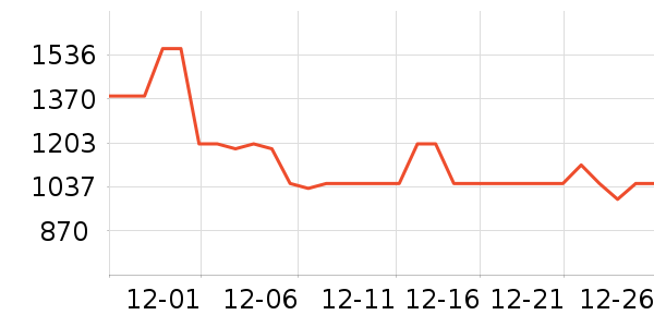 ����������װ��ʷ�۸�