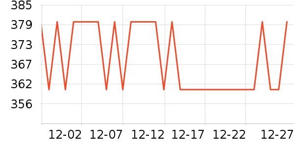 ����ϣ��ë����ʷ�۸�