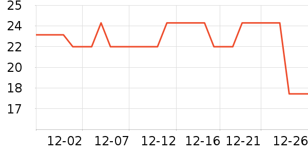 �������๤����ʷ�۸�