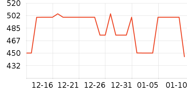 ǧ������������/����ʷ�۸�