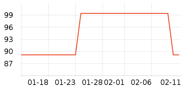 ����è��ʳ��ʷ�۸�