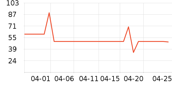 ����������ͯT����ʷ�۸�