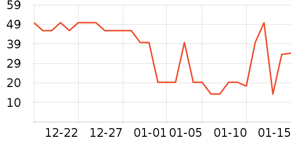 �����������/��Ʒ��ʷ�۸�