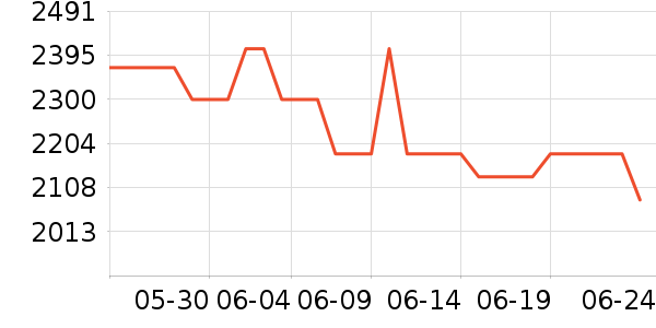 ���ܴ�ӡ����ʷ�۸�