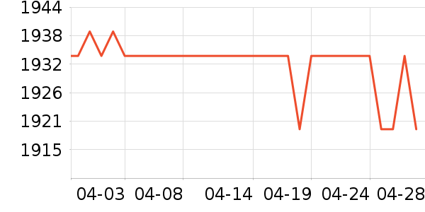 ��ţ��ͯ�̷���ʷ�۸�