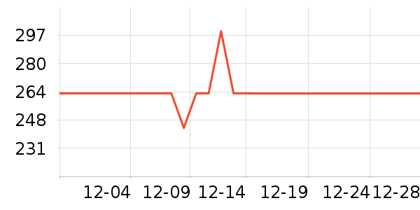 ��Ľñ��/Χ��/������װ��ʷ�۸�