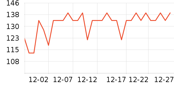 �ߴ���������ʷ�۸�