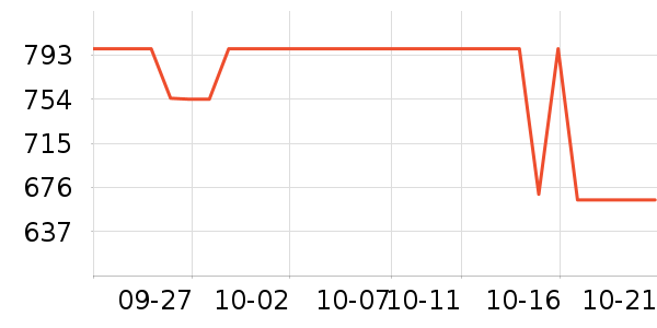 ������ͯ������ʷ�۸�