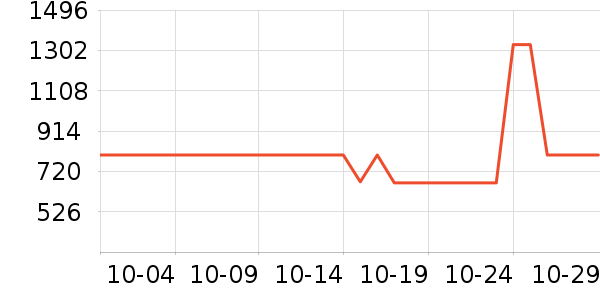 ������ͯ������ʷ�۸�