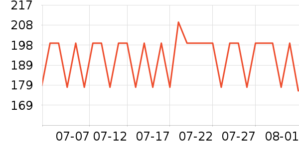 ����֮����ʿ��Ь/ɳ̲Ь��ʷ�۸�