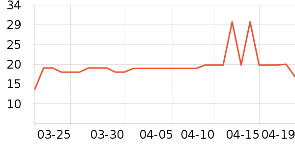 ��߸������ʷ�۸�