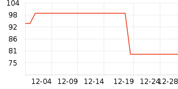 bebebus��ʪ��ʷ�۸�