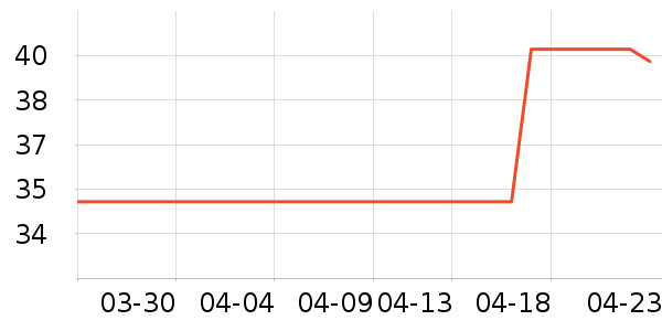 ������������ʷ�۸�