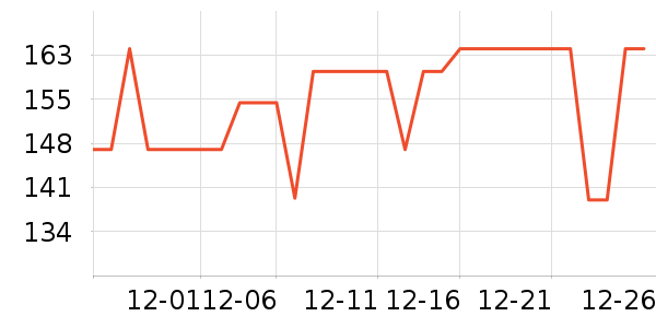 �¿�˹�紵����ʷ�۸�