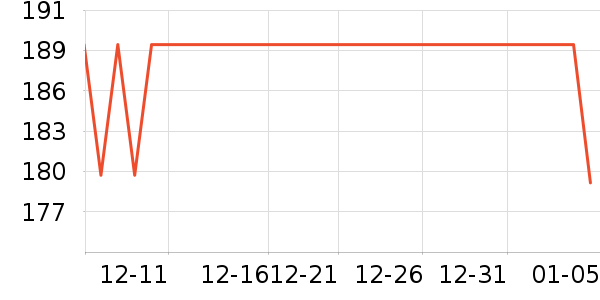 ֮������̾���ʷ�۸�