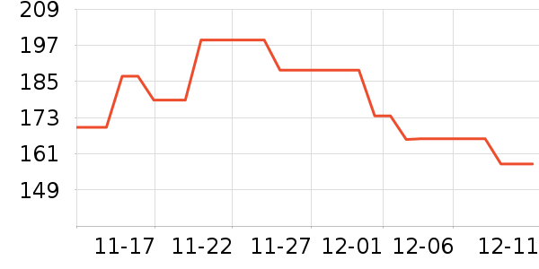 ���������ֻ������/��������ʷ�۸�