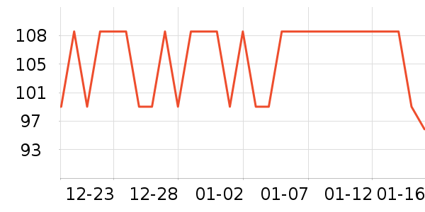 ����Ⱦ��/�̷�/������ʷ�۸�