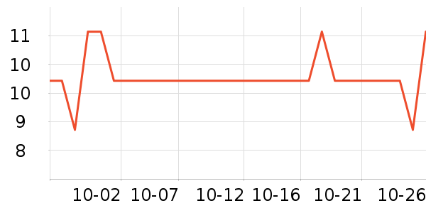 �Ƚ�ʪ��ֽ��ʷ�۸�