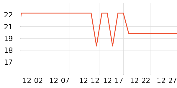 ������������ʷ�۸�