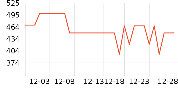 ŷ�ֵ綯��ˢ��ʷ�۸�