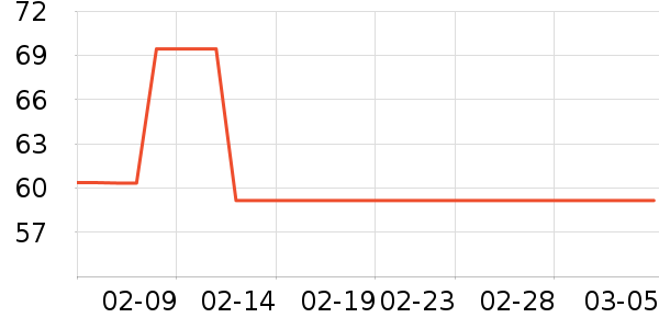 ΢ʨ�����ͯ��װ��ʷ�۸�