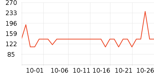 ������о/����/��ͷ��ʷ�۸�