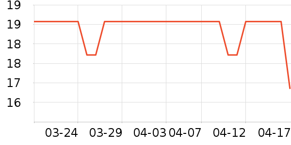 ������ʢֽ����ʷ�۸�