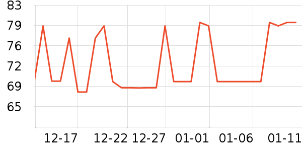 Ī����Ӿ����ʷ�۸�