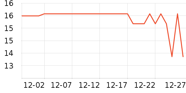 �ٲ�ζ�۽�/����/������ʷ�۸�