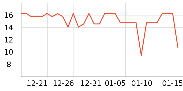 �ٲ�ζ�۽�/����/������ʷ�۸�