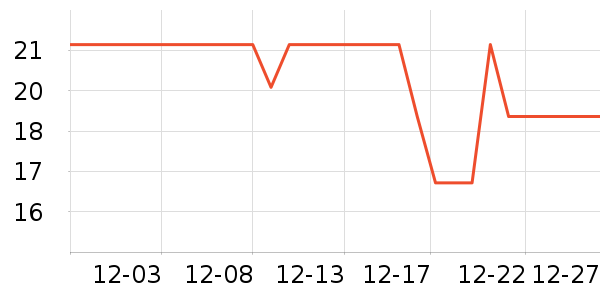 һ��Ĩ��/�ٽ಼��ʷ�۸�