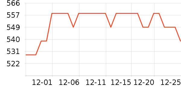 ������ë����Ʒ��ʷ�۸�