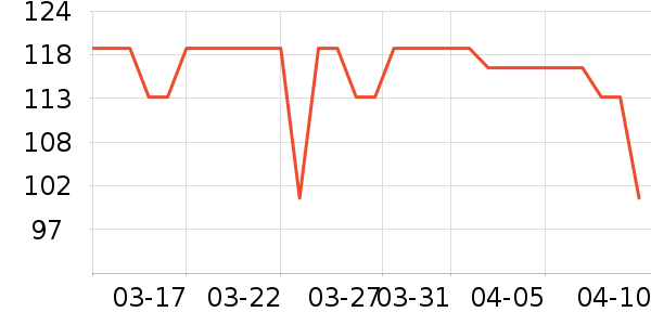 ������������ʷ�۸�