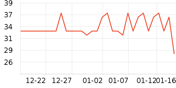 ����ˮ��ʷ�۸�