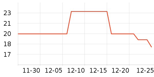 �������ѹ�������ʷ�۸�