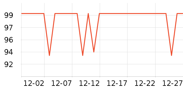 ����Ⱦ��/�̷�/������ʷ�۸�