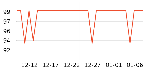 ����Ⱦ��/�̷�/������ʷ�۸�