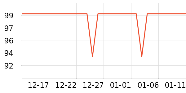 ����Ⱦ��/�̷�/������ʷ�۸�