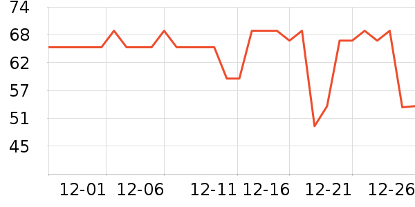 �ٲ�ζ���/������ʷ�۸�