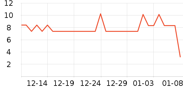 ����˵����ʳ��ʷ�۸�