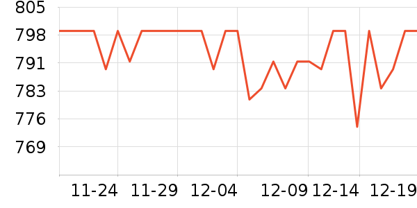 ��г��̨ʽ��������ʷ�۸�