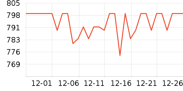 ��г��̨ʽ��������ʷ�۸�