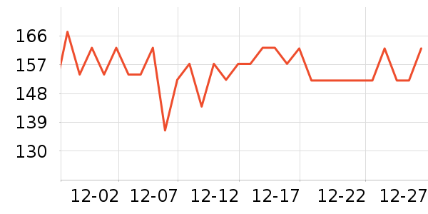 ���޲�ʿ�������/��ͯ������ʷ�۸�