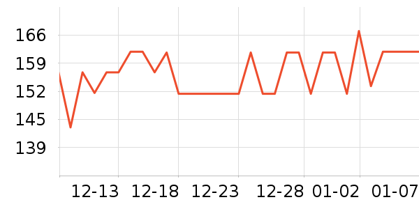 ���޲�ʿ�������/��ͯ������ʷ�۸�