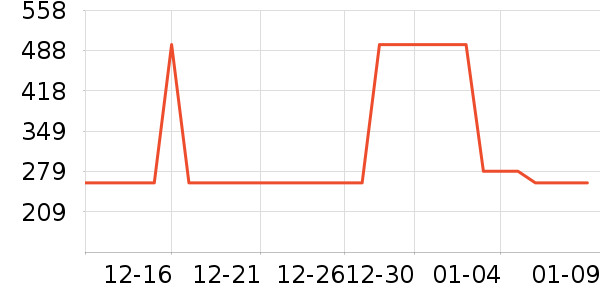 �ز��˶�Ь��ʷ�۸�