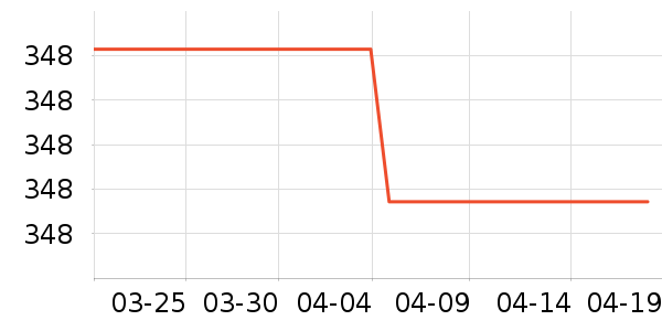 ��ʫ�����沿������ʷ�۸�