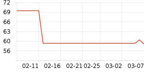 ΢ʨ�����ͯ��װ��ʷ�۸�