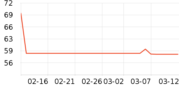 ΢ʨ�����ͯ��װ��ʷ�۸�